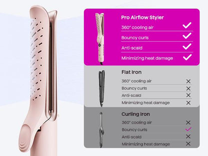 2-in-1 Hair Straightener & Curler 360° Airflow Styler