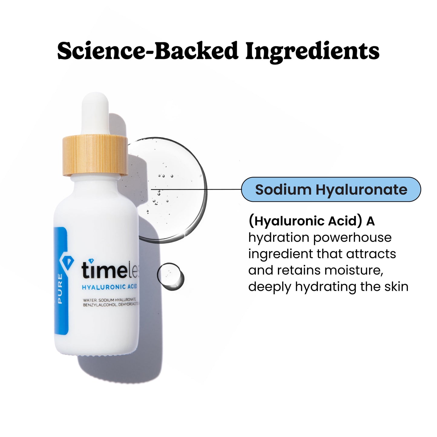 Hyaluronic Acid 100% Pure Serum - Hydrating Face Serum for Personal Care - Fragrance-Free - Hyaluronic Acid - for Skin Care - 2 Fl Oz