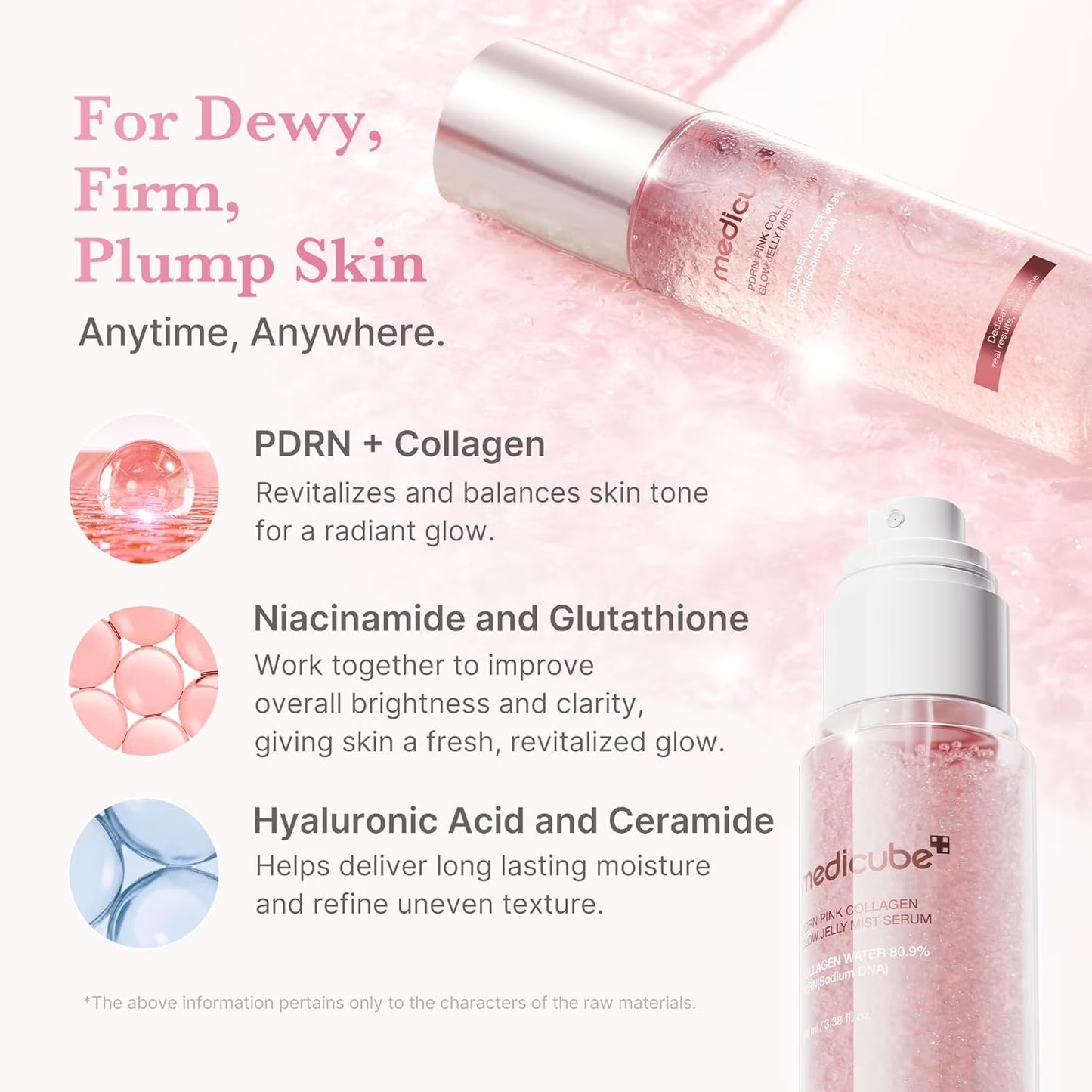PDRN Pink Collagen Glow Jelly Mist Serum – Dual-Texture Jelly Mist Serum with Niacinamide, Glutathione, Ceramide & Hyaluronic Acid – Hydrating Radiance & Plump Skin – 100 Ml