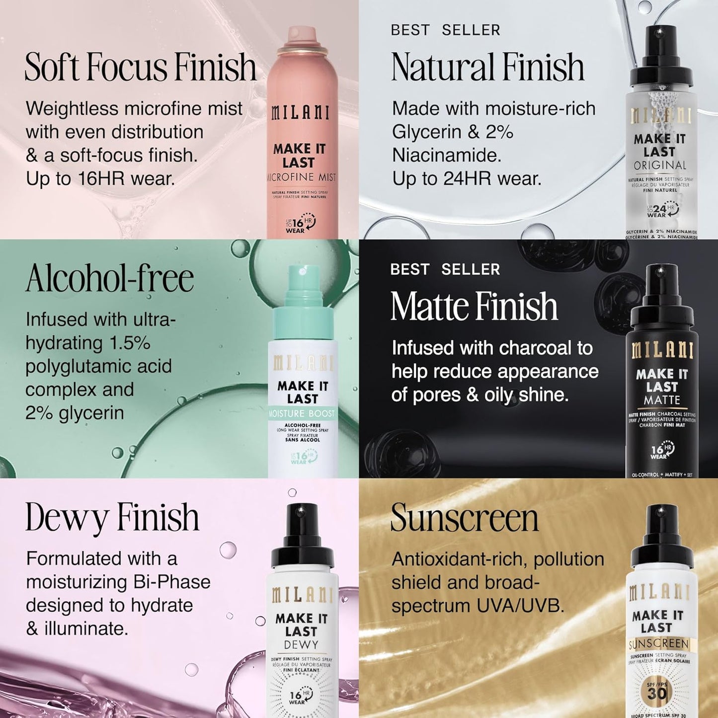 Setting Spray + Primer, Make It Last Dewy - Dewy Finish Moisturizing Formula for Glow on the Go, Setting Spray for Makeup and Face Primer, Prime + Set + Hydrate, 2.03 Fl. Oz