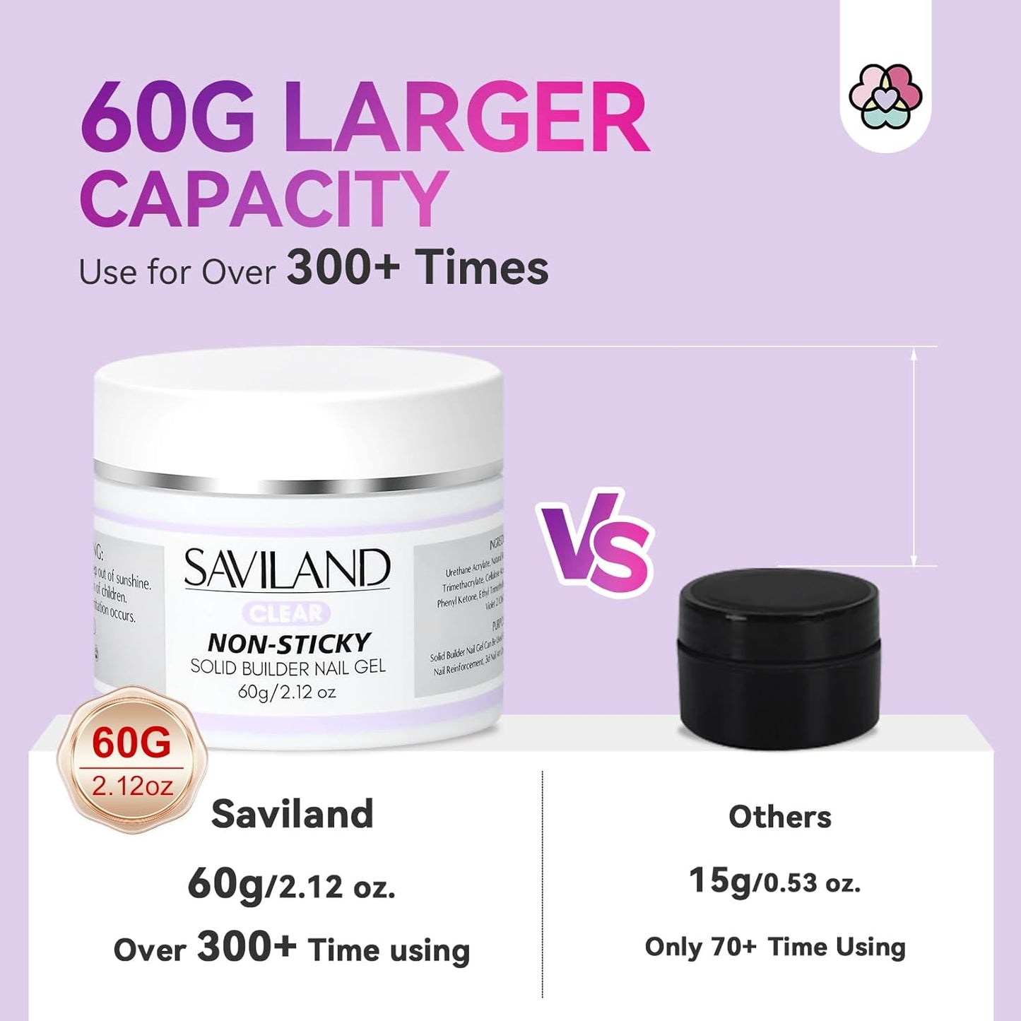 Solid Builder Nail Gel - 60G Large Capacity 3D Nail Gels Sculpting Gel for Art Non-Sticky Hand Carving Glue Extension with Sequins Chrome Powder DIY Salon Home
